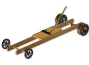 Bouw een mousetrap car